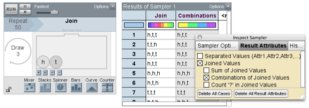 Combinations