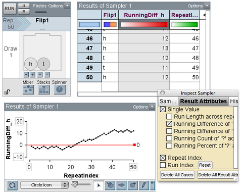 Run Difference