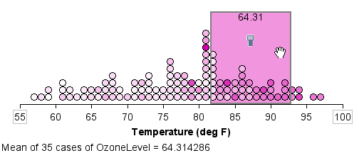 Color meter window