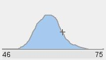 Height distribution