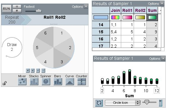 Single Device, Multi Draw