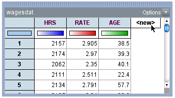 New attribute case table